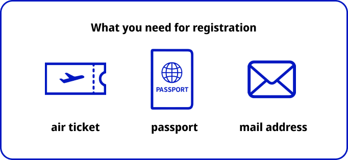 All you need to register is your airline ticket, passport, and email address.