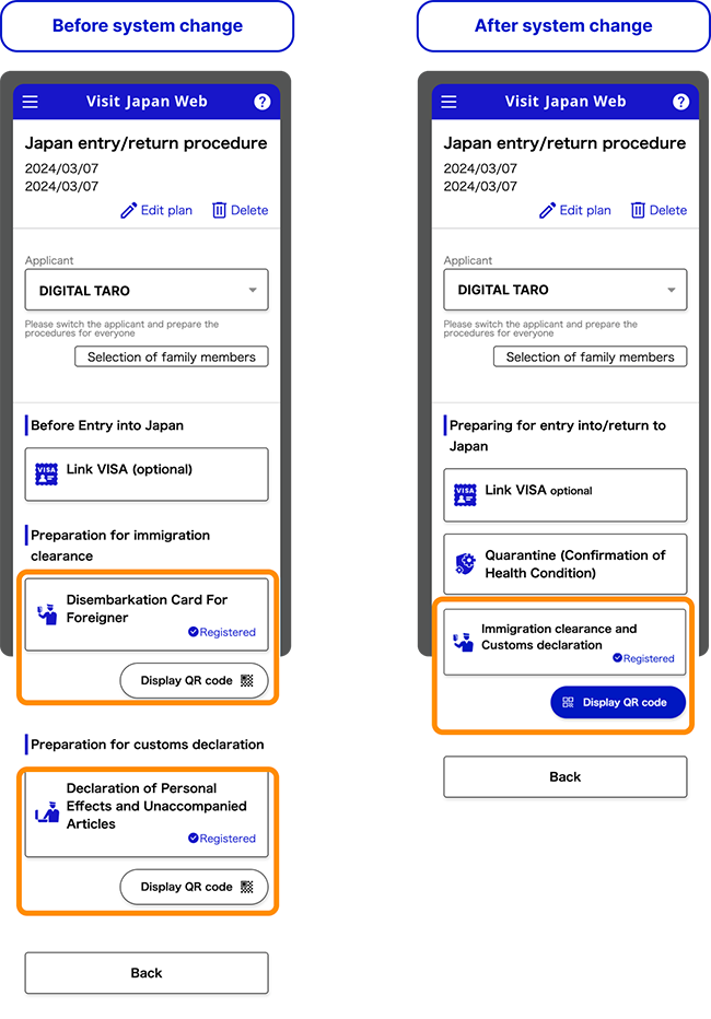 Unified 2D codes for immigration clearance and customs declarations
