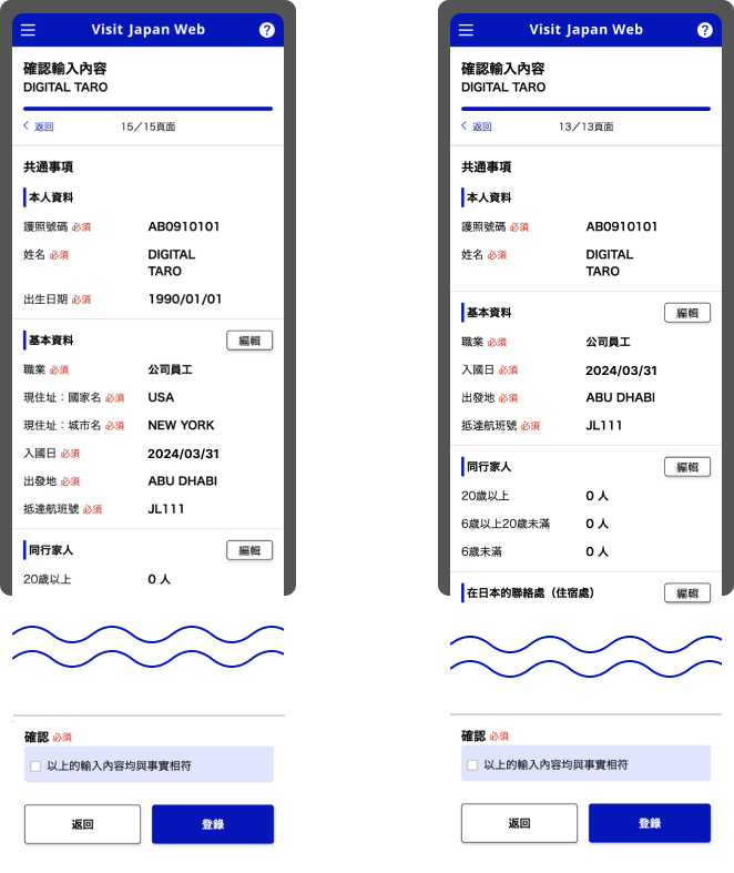 入境審查以及海關申報時的輸入內容確認畫面的圖像。顯示向外國人和向日本人的兩種例子。